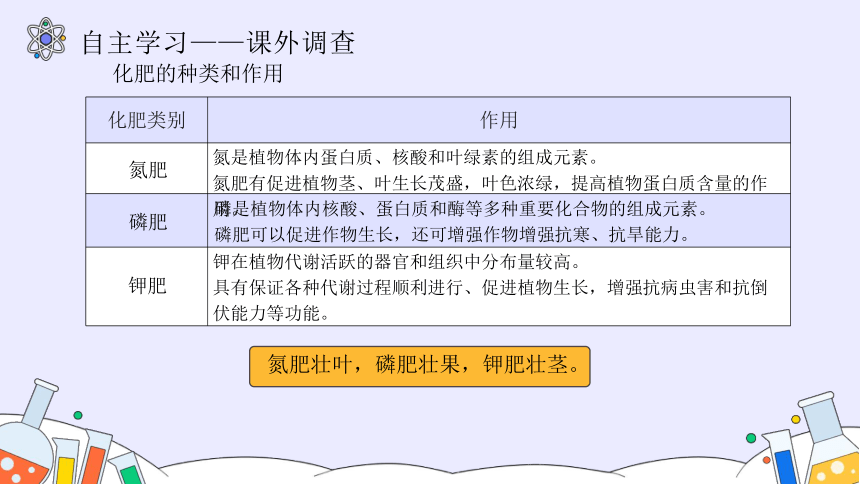 人教版九年级化学下册 11.2 化学肥料（33张PPT）