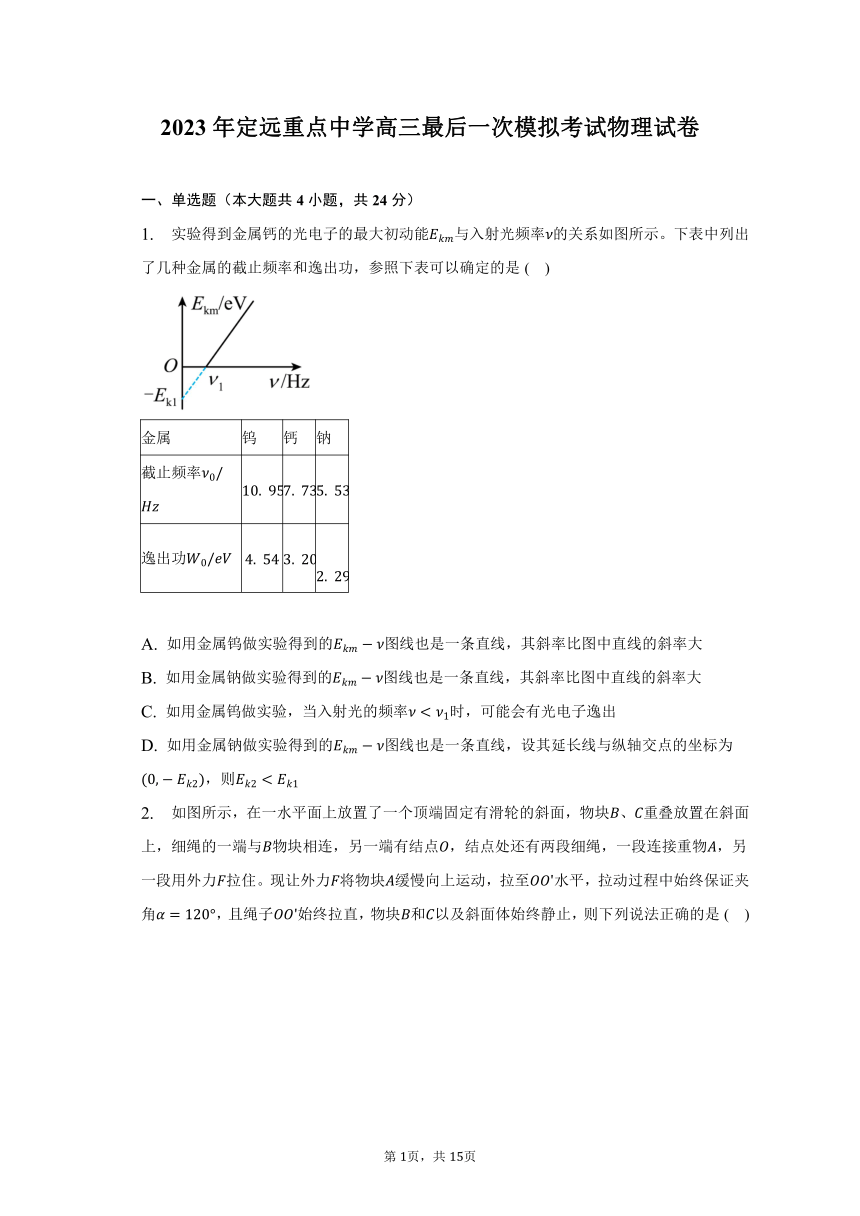 2023年安徽省定远县重点中学高三最后一次模拟考试物理试卷（含解析）