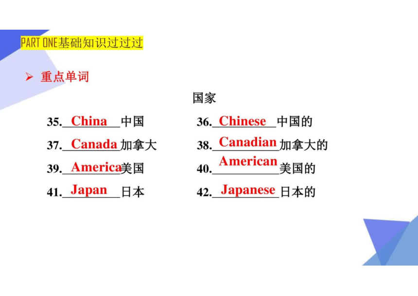 Unit 1 Topic 1-3（七年级上册）-2023届中考英语一轮大单元复习课件 （仁爱版）