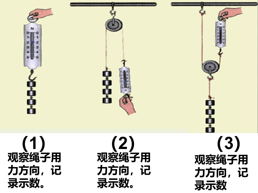 冀教版（2001）五年级科学下1.3轮子的妙用 （课件共17张PPT）