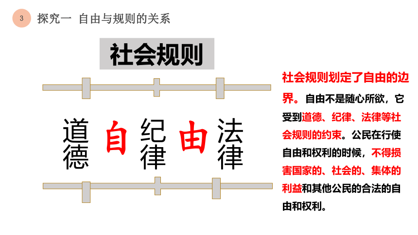 3.2遵守规则  课件(共30张PPT) 统编版道德与法治八年级上册