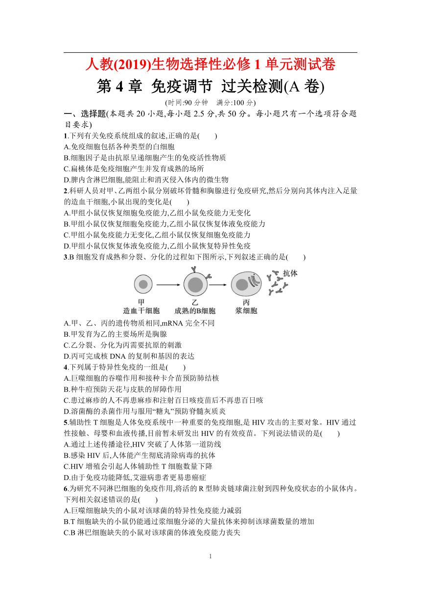 人教(2019)生物选择性必修1单元测试卷：第4章 免疫调节 过关检测(A卷)(含答案）