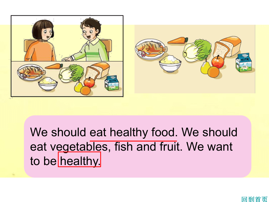Unit 3 We should learn to take care of ourselves 课件(共17张PPT)