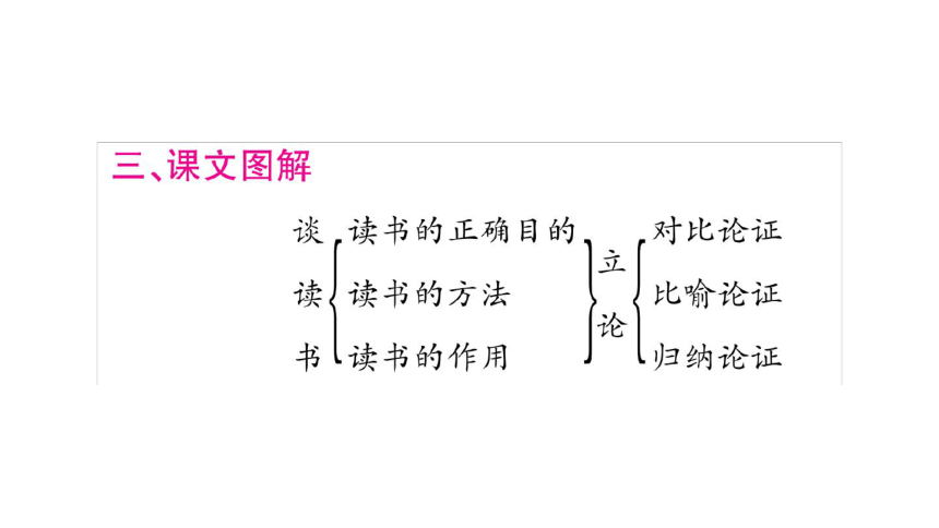 部编版语文九年级下册 第四单元综合与测试 课件(共167张PPT)