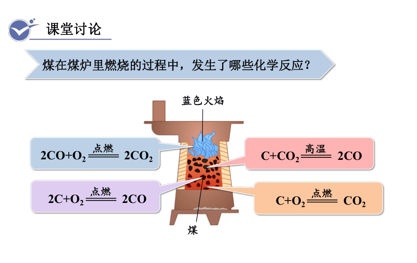 人教版九年级化学上册课件 6.3.2  一氧化碳(课件27页)