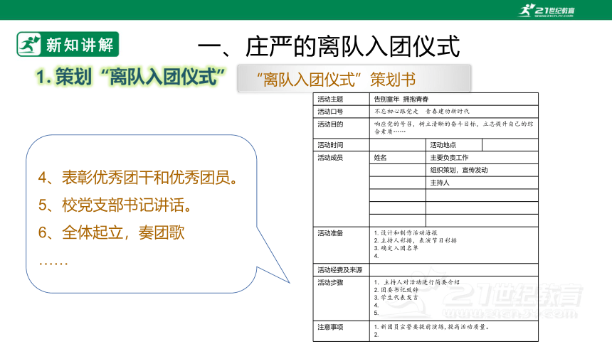 【粤教版】七上《综合实践活动》4.3主题活动二 我是光荣的共青团员 课件