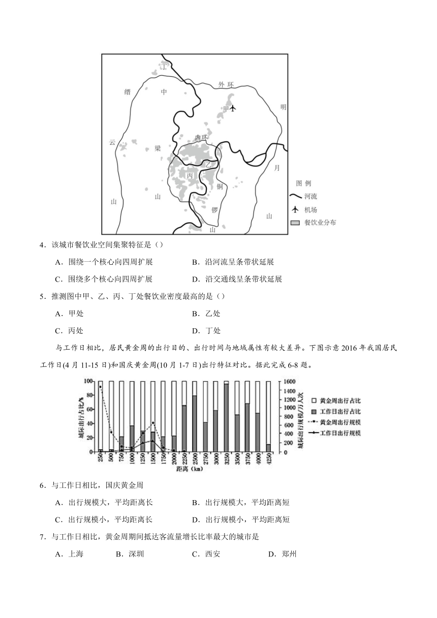 2022届高三上学期7月地理暑假基础训练卷02（江苏专用） Word版含答案