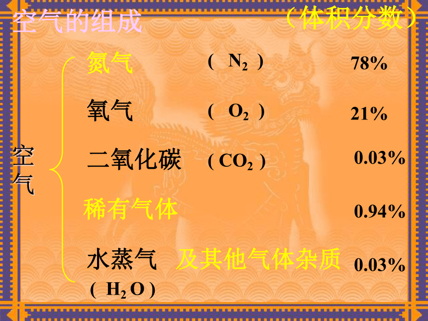 京改版化学九年级上册 2.1 空气  课件（34张PPT）