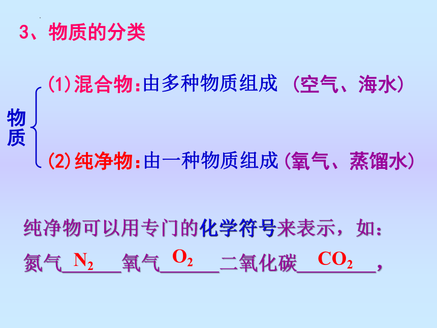 第二单元课题1空气 课件-2022-2023学年九年级化学人教版上册(共31张PPT)