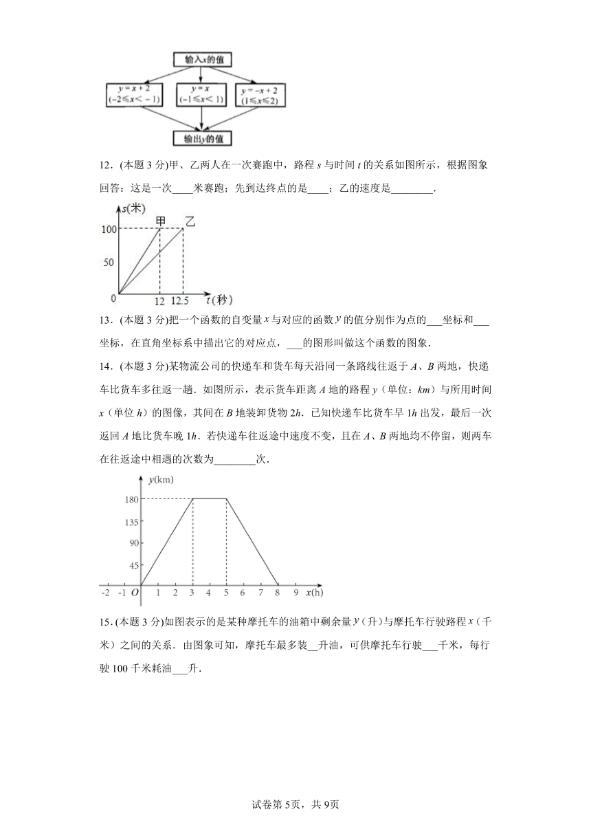 北师大版数学七年级下册3.3用图像表示的变量间关系寒假预习自测（含解析）