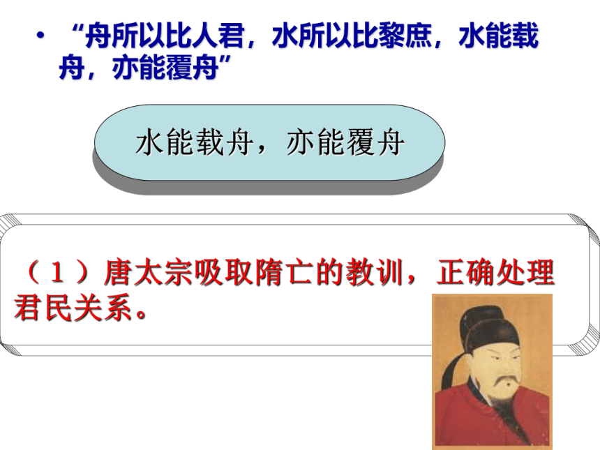 唐的盛衰 课件（24张PPT）