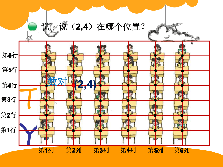 人教版数学五年级上册《位置》课件（21张ppt）