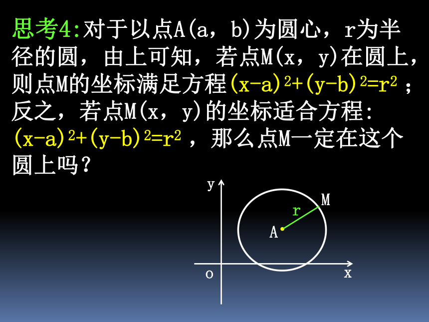 高中数学人教A版必修2第四章4.1.1 圆的标准方程课件（23张PPT）