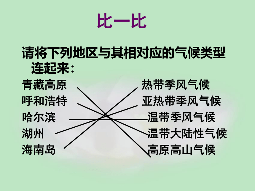 人文地理下册 4.2.2 季风的影响 课件（20张PPT）