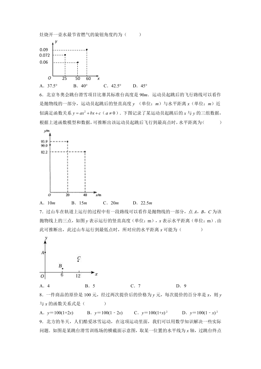 2022-2023学年九年级人教版数学上册22.3.3 增长率及其它问题 课时练习(含解析)