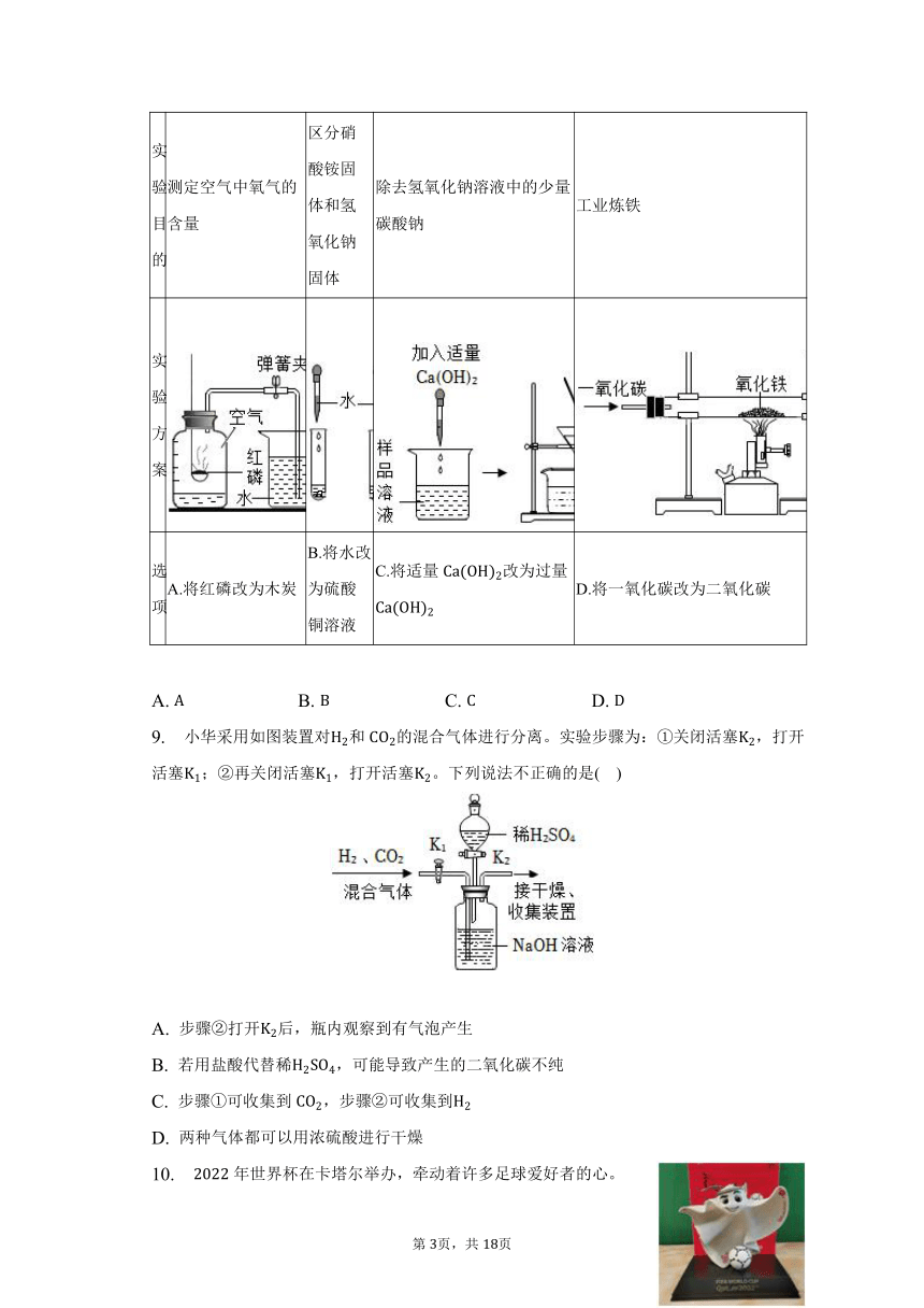 2023年陕西省榆林十中中考化学二模试卷（含解析）