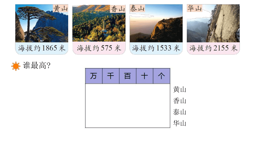 二年级下册数学北师大版3.4《比一比》课件(共19张PPT)