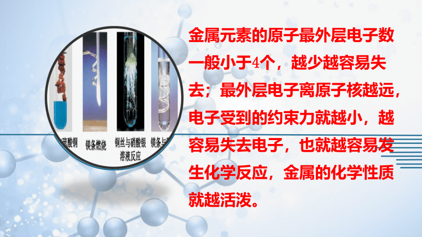 第二节 金属的化学性质-九年级化学下册同步精品课堂（课件31页）（鲁教版）