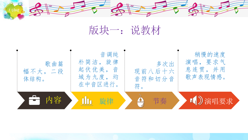 西师大版 小学音乐 1.4马兰谣 说课 课件（16张PPT）