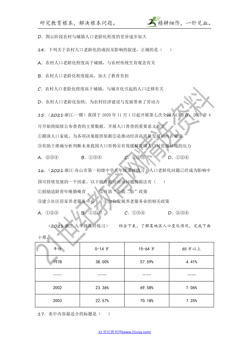 2022年中考历史与社会一轮复习名师导航【考点训练】考点37 概述我国主要的人口问题以及解决的途径（含答案及解析）