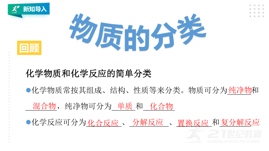 人教版（2019）高中化学必修一 同步课件  1.1物质的分类（40张ppt）