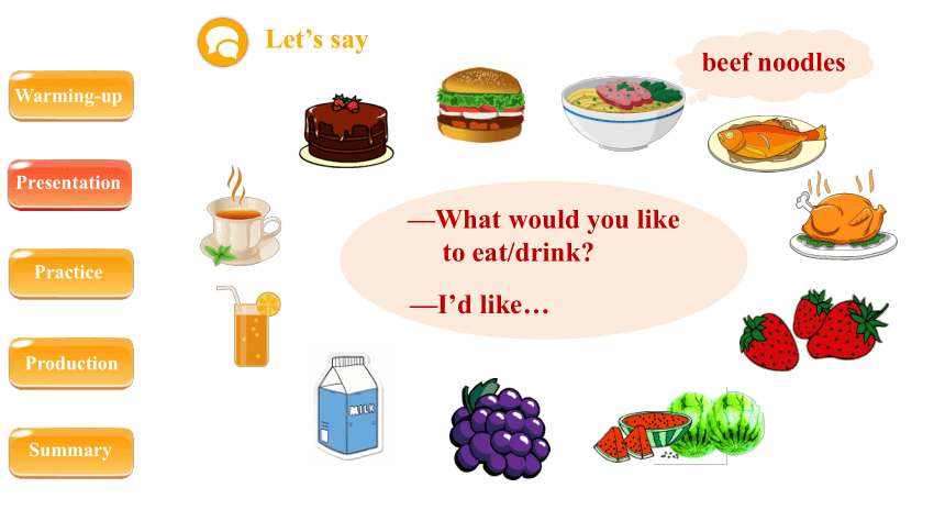 Unit 3 What would you like？ PartB  Let’s talk课件（共31张PPT，内嵌音视频）