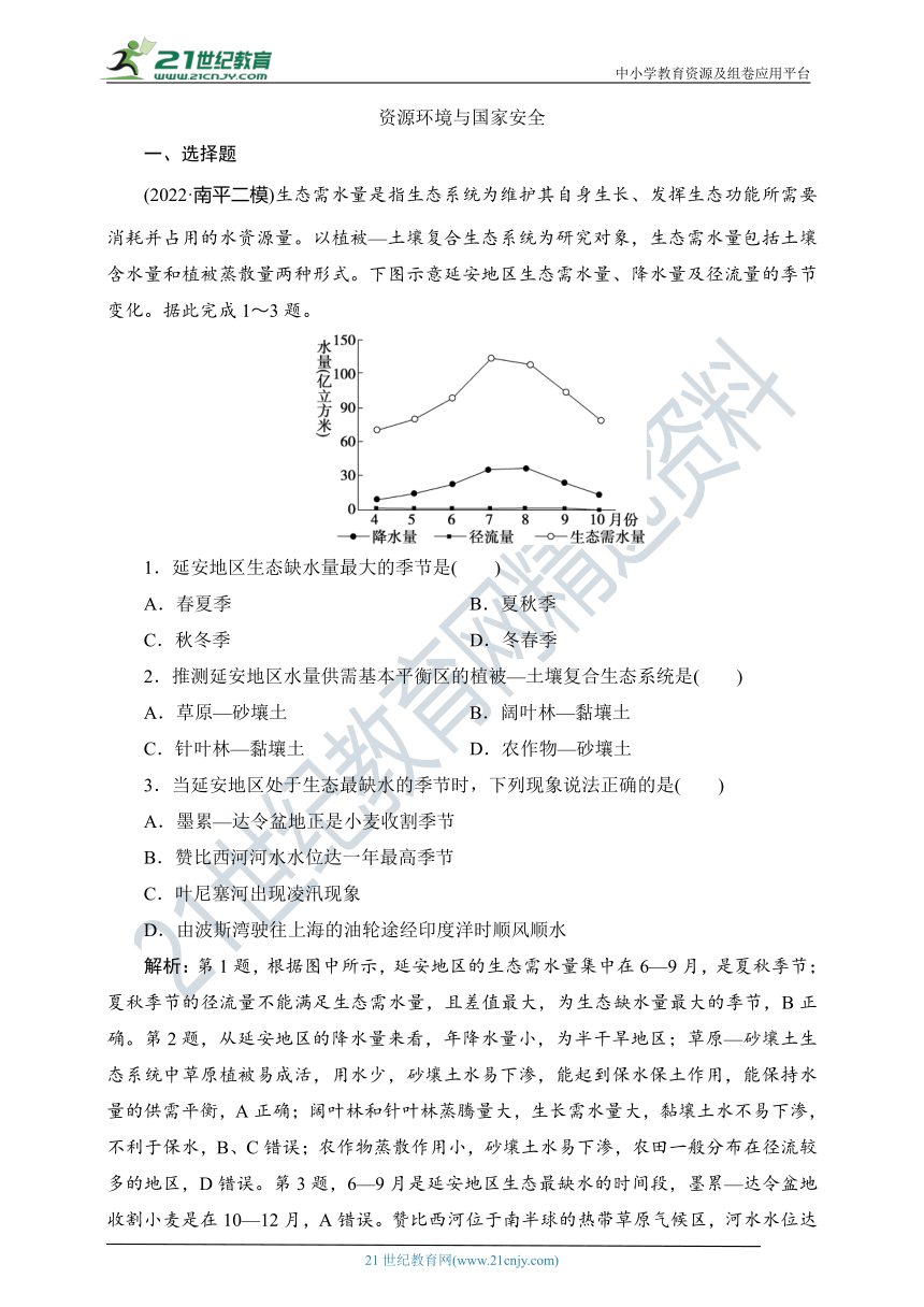 高考地理第二轮复习资源环境与国家安全专项训练（word版，含答案及详解）