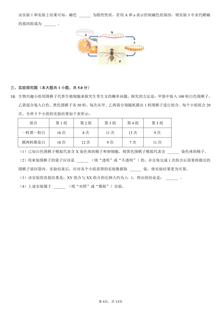 2019-2020学年江西省赣州市全南县八年级（下）期末生物试卷（word版含解析）