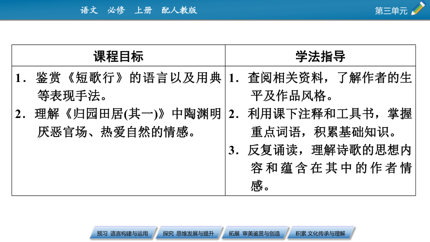 2022-2023学年统编版高中语文必修上册7《短歌行》《归园田居（其一）》 课件(共86张PPT)