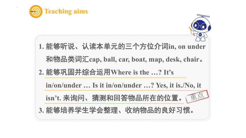 Unit4 Where is my car？ PartB  Start to read & Let’s check 课件（23张PPT，内嵌音频）