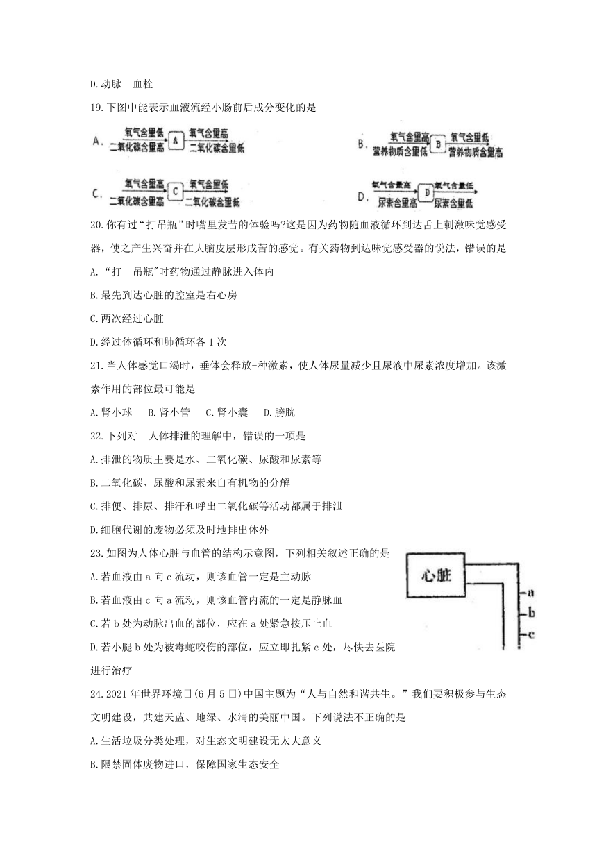 山东省淄博市临淄区（五四制）2021-2022学年上学期七年级期末生物试题（word版无答案）