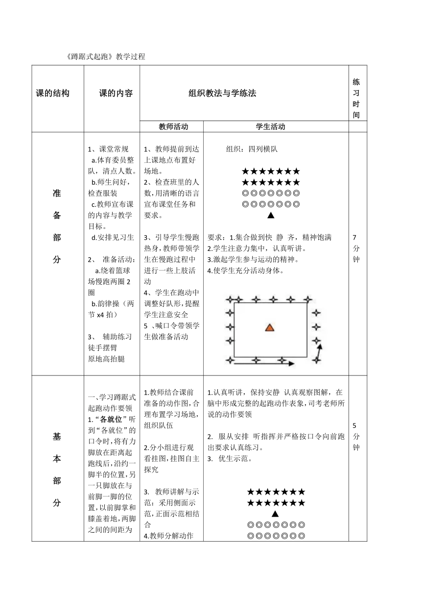 通用版体育1 蹲踞式起跑 教学设计（表格式）