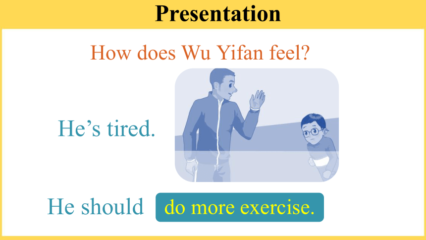 Unit 6 How do you feel B Let’s learn  课件(共17张PPT)