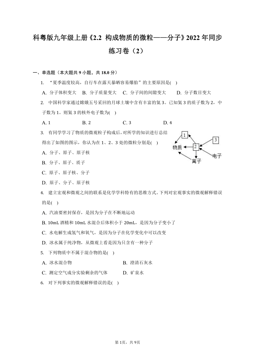 科粤版九年级上册《2.2 构成物质的微粒——分子》2022年同步练习卷（含解析）