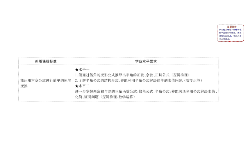 5.5.2　三角恒等变换的应用(一)(共70张PPT)