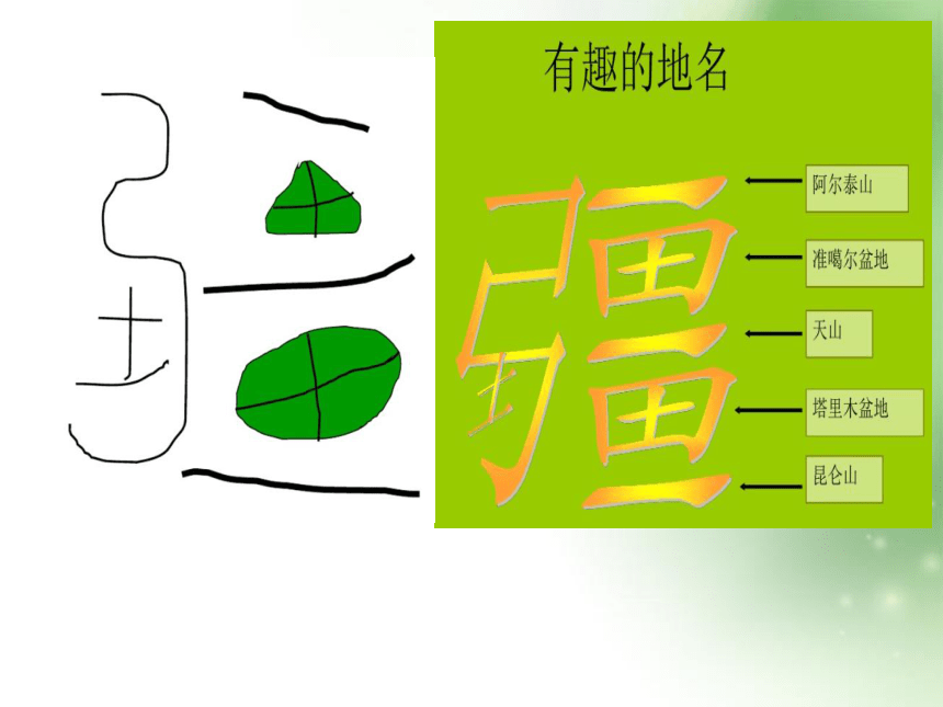 2020-2021学年人教版初中地理八年级下册第八章 第2节 干旱的宝地——塔里木盆地 课件（共27张PPT）