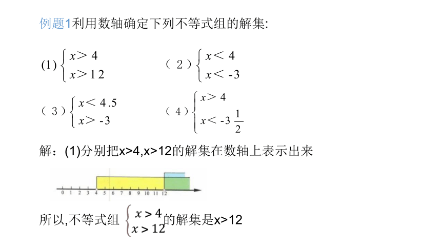 2022-2023学年沪教版六年级数学下册6.7一元一次不等式组（第1课时） 课件(共22张PPT)