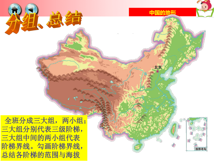 2.1 中国的地形 第三课时 课件(共20张PPT) 八年级地理上学期湘教版