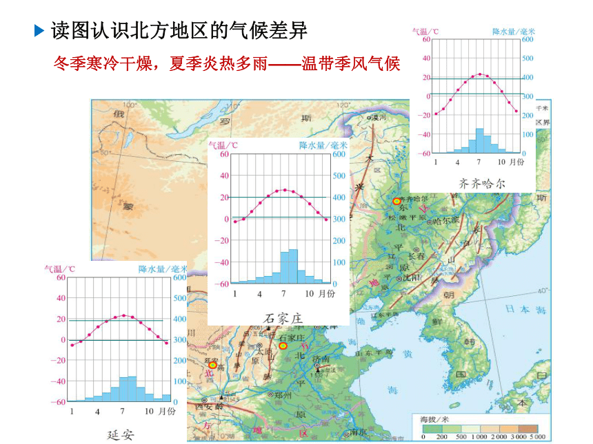 6.1自然特征与农业课件2021-2022学年人教版地理八年级下册（共24张PPT）