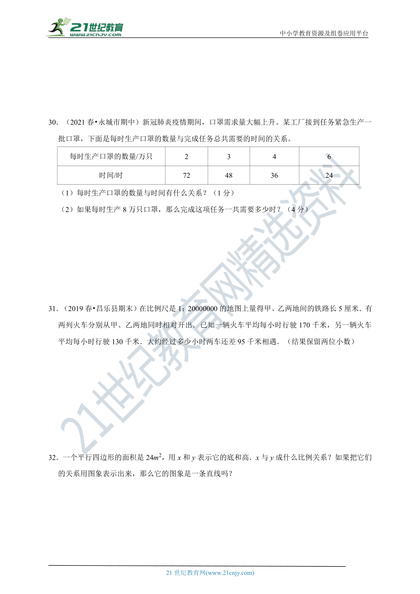 2021-2022学年数学小升初专项训练-比例-真题汇编-人教版（含解析）