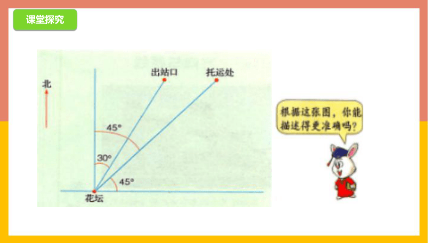 1.1方向（课件） 数学五年级上册(共14张PPT)冀教版