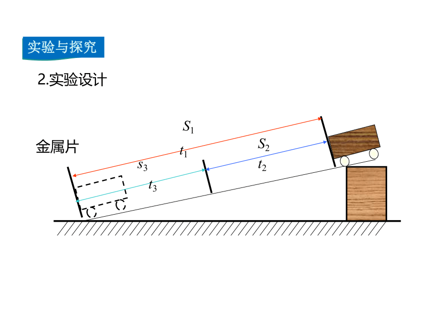 2021-2022学年度人教版八年级物理上册课件 第4节 测量平均速度（21张）