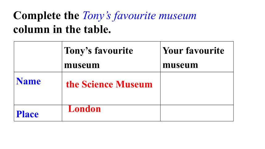 Module 5 Museums Unit2 If you ever go to London, make sure you visit the Science Museum.课件(共27张PPT)