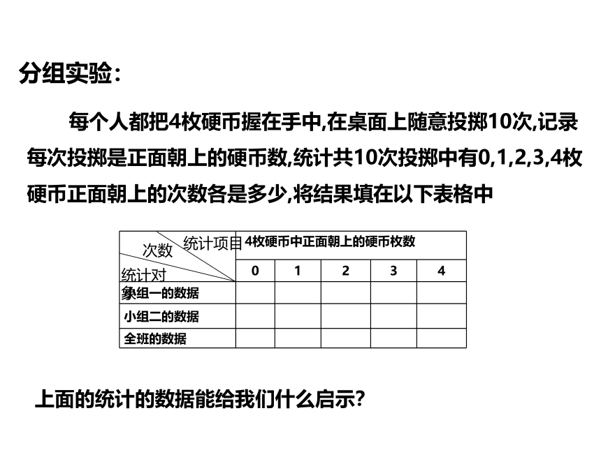 物理人教版（2019）选择性必修第三册1.3分子运动速率分布规律（共29张ppt）