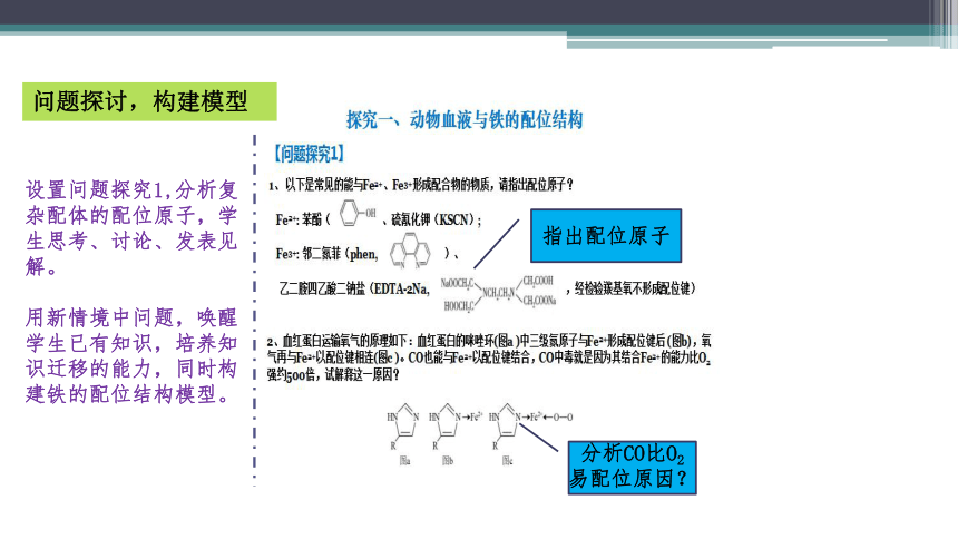 2023届高三化学一轮复习  大单元思想指导下铁的配合物复习说播课（共25张PPT）