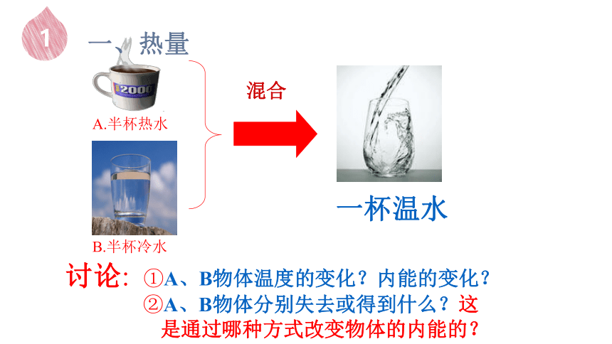 12.2 热量与热值课件  2022-2023学年沪粤版九年级上册物理（共20张PPT）