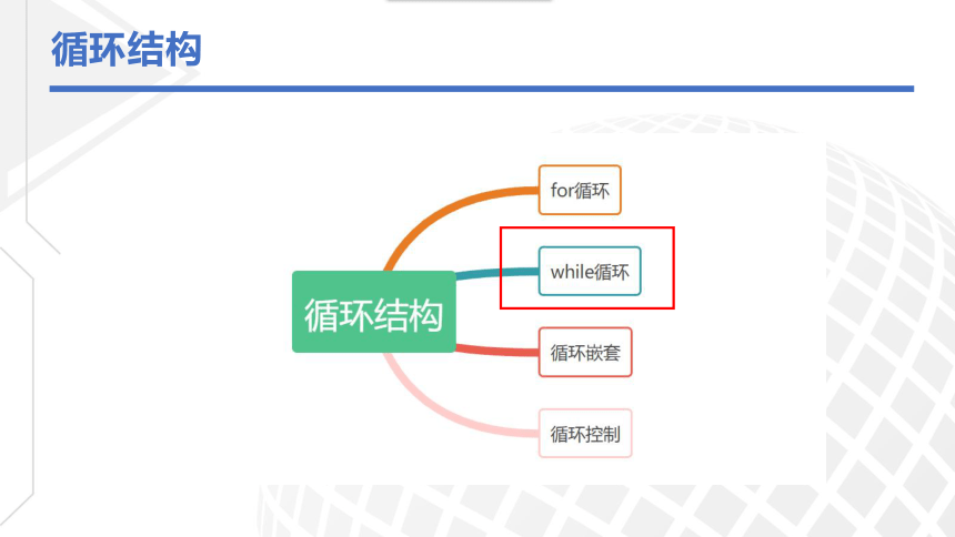 粤教版（2019）4.4Python程序设计-运用循环结构描述问题求解过程 课件