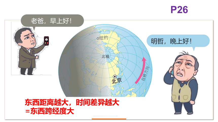 湘教版七上课件 2-1认识地球（地球运动）地理共22张ppt，WPS打开