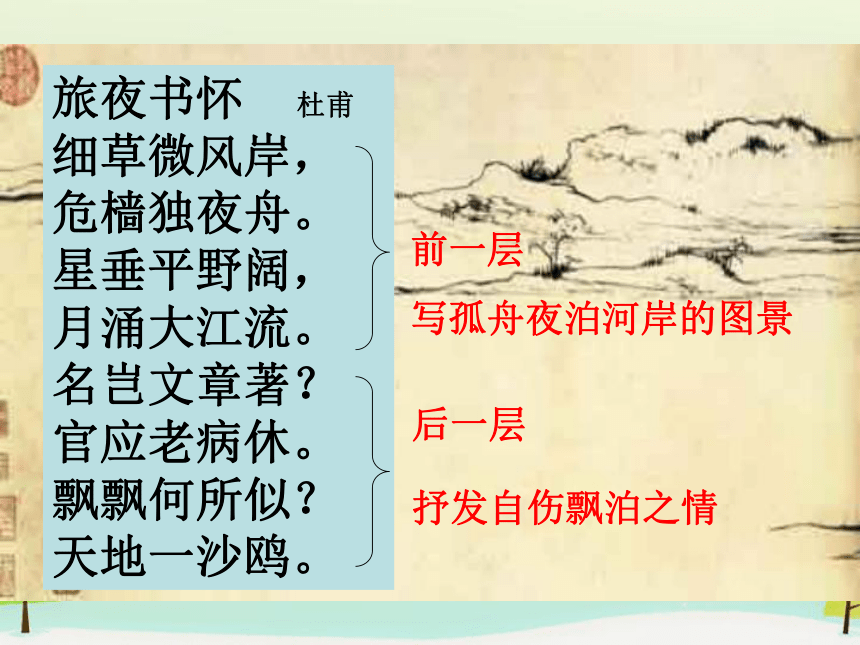 人教版选修《中国古代诗歌散文赏析》第二单元 《旅夜书怀》课件（共9张PPT）