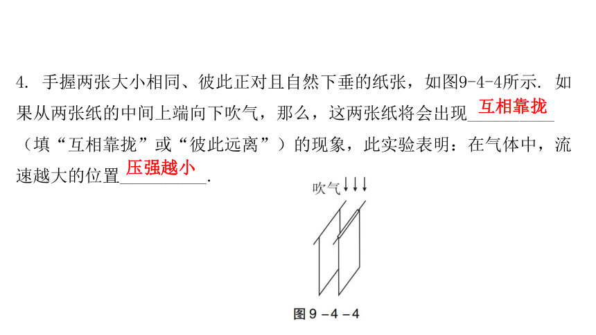 9.4  神奇的升力 教学课件—2020-2021学年沪粤版八年级物理下册（24张PPT）